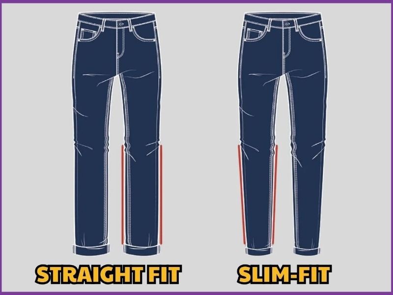Slim fit là gì