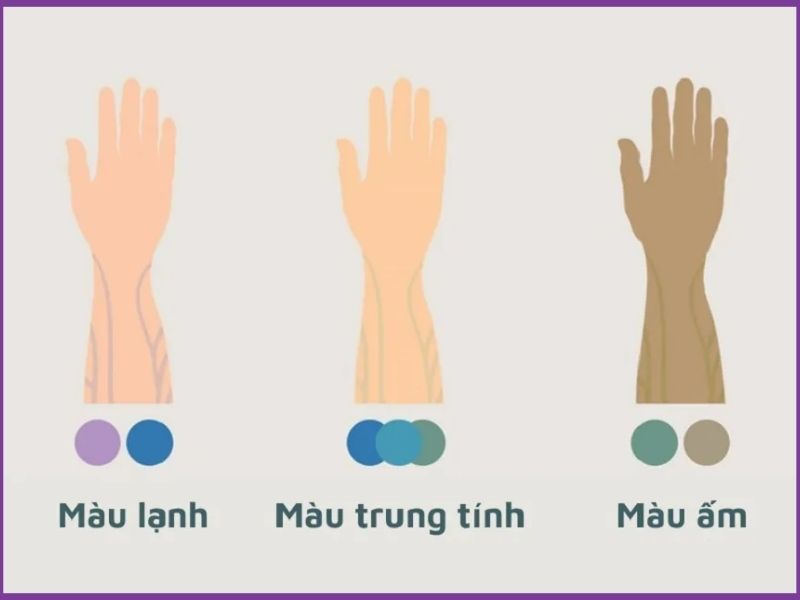 cách xác định màu da olive