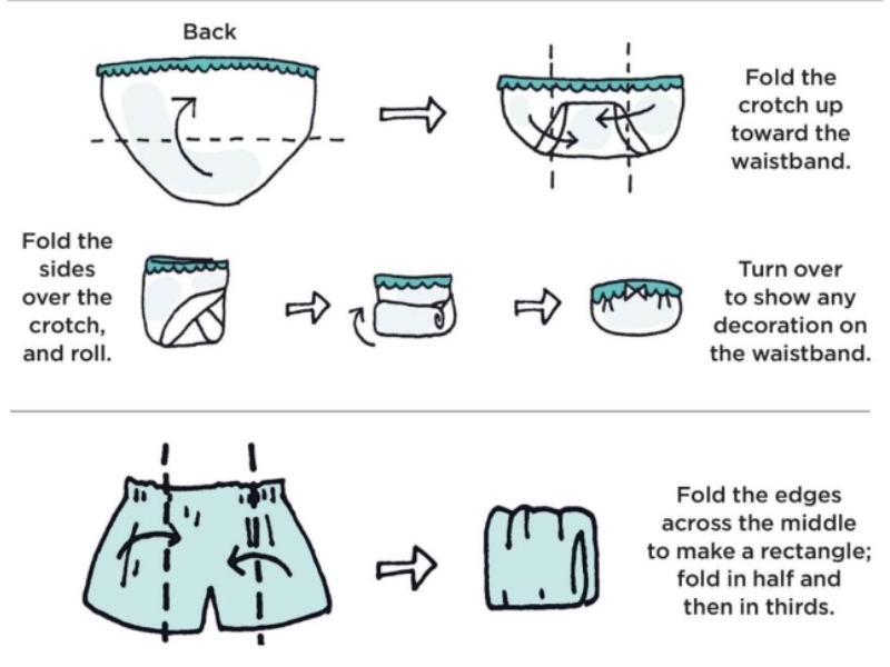 cách gấp quần short gọn