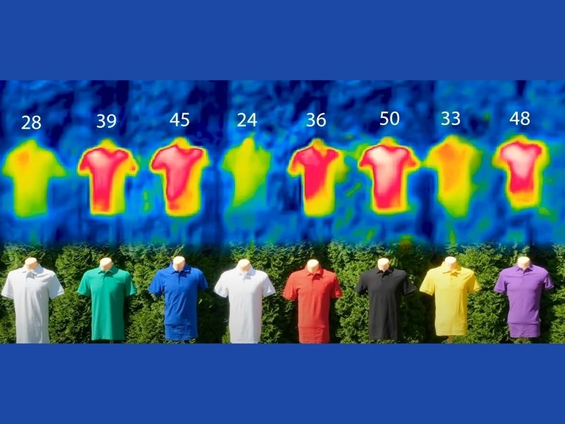 Màu sắc ảnh hưởng đến UV